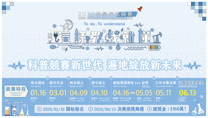 【國立高雄師範大學】「科學探究競賽－這樣教我就懂」圖片