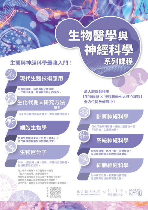【國立清華大學】磨課師數位課程免費修習圖片